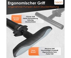 nean Fahrrad Standluftpumpe mit Ventiladaptern, 450 ml, schwarz